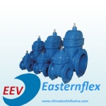 Series Z41X Gate Valve