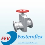 Series GJ51 Cast Aluminium Pinch Valve